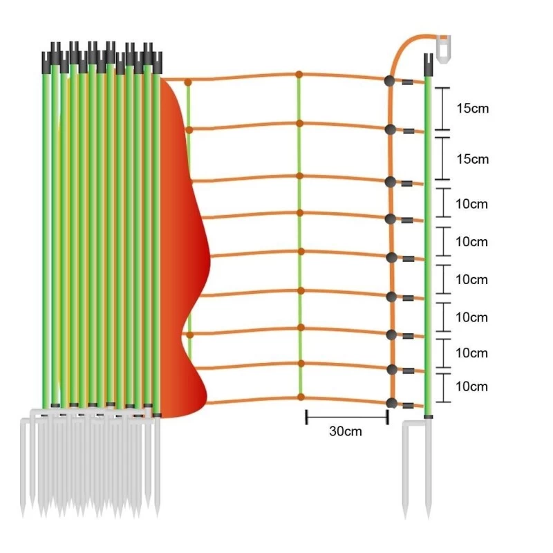 Schafnetz »Euronetz« Elektrozaun · 25m 2 Spitzen, 90cm 5 Schafnetz »Euronetz« Elektrozaun · 25m 2 Spitzen, 90cm - Image 3