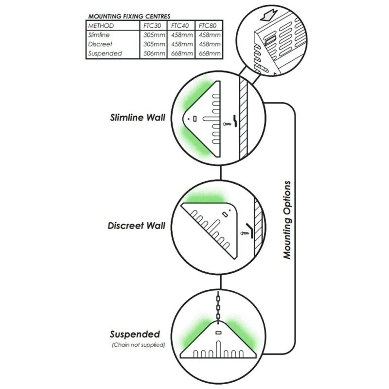 Fliegenfalle »Flytrap FT 40« Insektenfalle Für Hygienestandard 6 Fliegenfalle »Flytrap FT 40« Insektenfalle Für Hygienestandard - Image 4