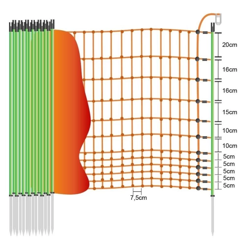 Laufenten Zaun »Euronetz« Elektrozaun · 50m 1 Spitze, 112cm 5 Laufenten Zaun »Euronetz« Elektrozaun · 50m 1 Spitze, 112cm - Image 3