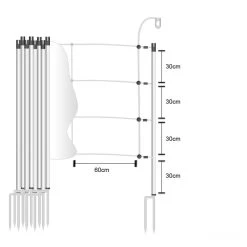 Pferdenetz »Euronetz« Weidenetze · 30m 2 Spitzen, 120cm -Heimtierprodukte Geschäft pferdenetz euronetz weidenetze 30m 2 spitzen 120cm3