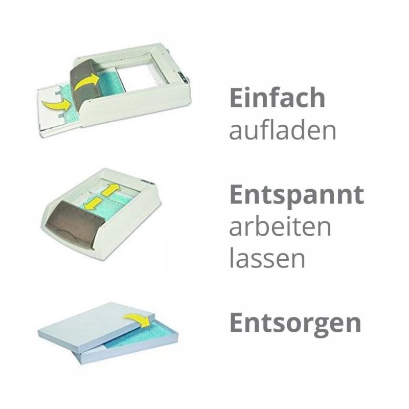 PetSafe 1-er Ersatzschale Selbstreinigendes Katzenklo »Deluxe / Classic« 4 PetSafe 1-er Ersatzschale Selbstreinigendes Katzenklo »Deluxe / Classic« – Bild 2