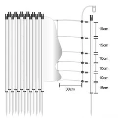 Wildschweinzaun »Euronetz« Wildschweinabwehr · 30m 1 Spitze, 75cm -Heimtierprodukte Geschäft wildschweinzaun euronetz wildschweinabwehr 30m 1 spitze 75cm3