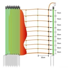 Wolfsnetz »Euronetz« Mit Wildverbissschutz · 50m 2 Spitzen, 106cm -Heimtierprodukte Geschäft wolfsabwehr schafnetz 50m euro netz mit wildverbissschutz 2 spitzen 106cm3